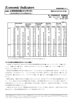 Economic Indicators_ 定例経済指標レポート