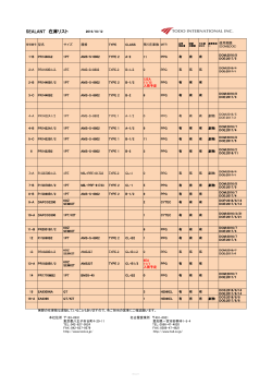SEALANT 在庫リスト - トードインターナショナル
