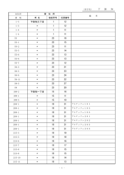 (平成28年7月20日調整)（PDF形式 971キロバイト）