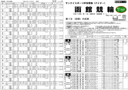 函 館 競 輪 - 別府競輪 オフィシャルサイト