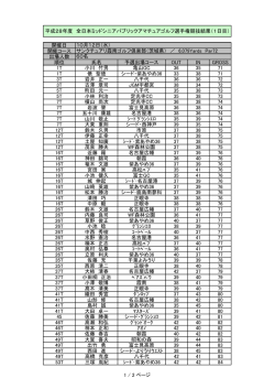第7回中部日本ミッドシニアパブリックアマチュアゴルフ選手権競技