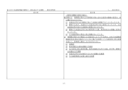 富士市下水道条例施行規程の一部を改正する規程 新旧対照表 （＿