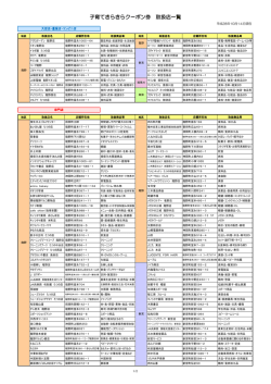 子育てきらきらクーポン券 取扱店一覧