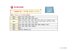 数字・アルファベットではじまる型式 2000～ 2500／2570／2580／2660