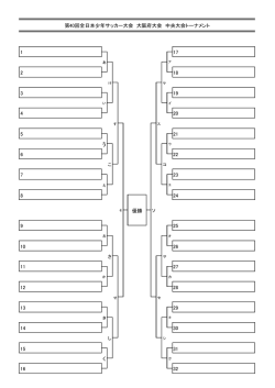 中央大会トーナメント表 - 大阪府サッカー協会 第4種委員会