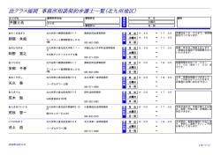 北 九 州 地 区（129KB）