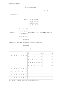 様式第6号(第7条関係) 許可証等再交付申請書 年 月 日 (宛先)北本市長
