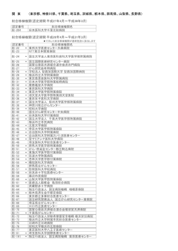 東京都、神奈川県、千葉県、埼玉県、茨城県、栃木県、群馬県、山梨県