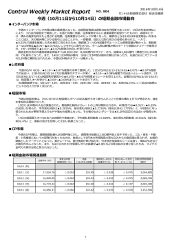 ウィークリーレポート - セントラル短資株式会社