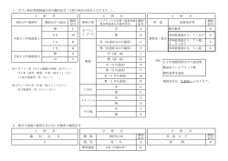 別表（ポスト）