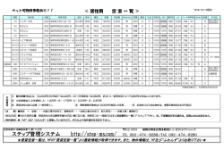 賃貸空室一覧表 - ステップ管理システム