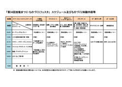 2016ものづくりフェスタ「技能まつり」