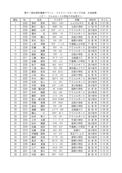 E1：2kmロード 小学校5年生男子