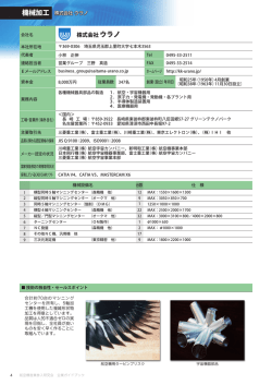 株式会社ウラノ