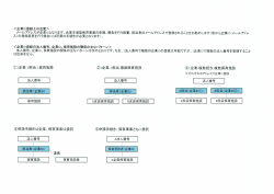 企業ID登録上の注意及び企業ID登録の法人番号