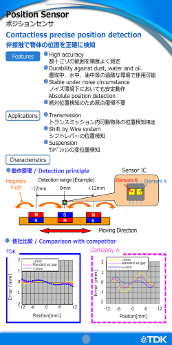 Contactless precise position detection