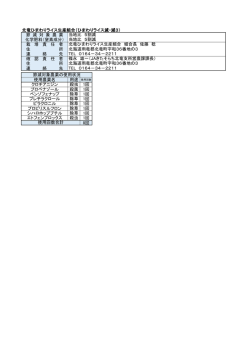 詳細はこちら - JAきたそらち