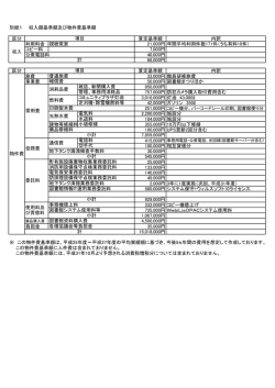 別紙1 収入額基準額及び物件費基準額