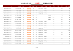 台東区新着物件リスト