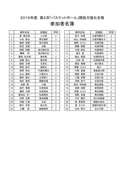 第2次合宿参加者名簿