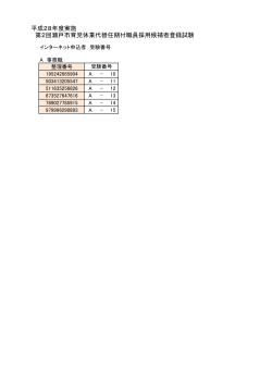 (平成28年度実施第2回任期付職員採用候補者登録試験)