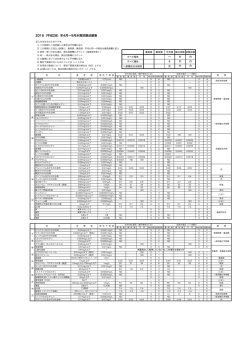 2016(平成28)