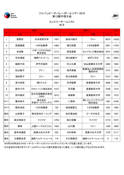 女子エントリーチーム - 日本バレーボール協会