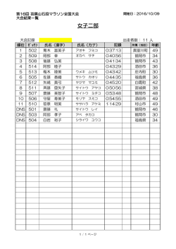 女子二部