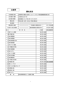 開札状況 公表用