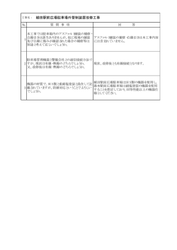 植田駅前広場駐車場外管制装置改修工事