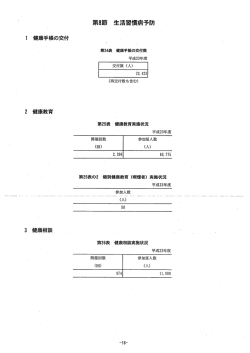 Page 1 第8節 生活習慣病予防 1 健康手帳の交付 第24表 健康手帳の