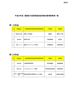 資料5「評価対象事務事業一覧」 （PDF 28.0KB）