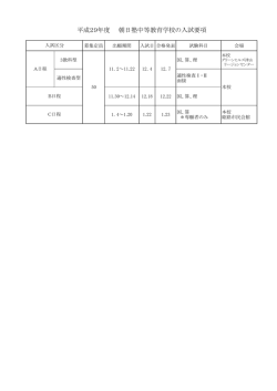 平成29年度 朝日塾中等教育学校の入試要項