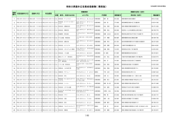 神奈川県屋外広告業者登録簿（簡易版）
