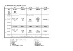 Day1 Day2 Day3 Day4 Day5 曜日 月曜日 火曜日 水曜日 木曜日 金曜日