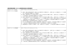 磁気探査業務における管理技術者の資格要件