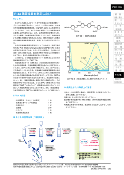 残留塩素を測定したい
