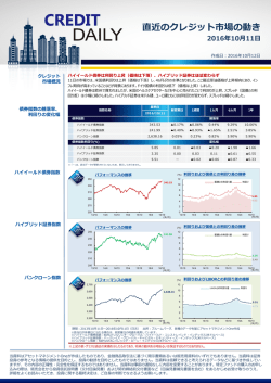 CREDIT DAILY 10/12号