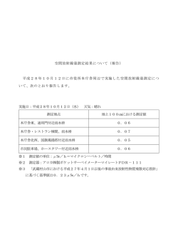 （市役所敷地内の放射性物質がたまりやすい所） （PDF