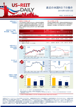 US-REIT DAILY 10/14号