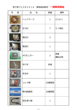 ヘッドマーク 1 どんたく 圧  計 7 SI単位 電圧計 2 電流計 1 ATIモニター