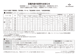 記載内容の変更のお知らせ
