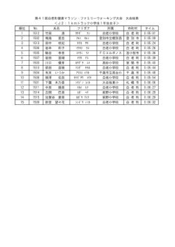J2：1kmトラック 小学校1年生女子
