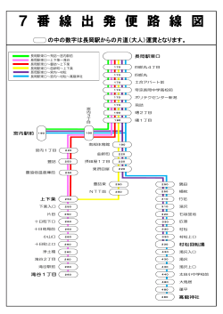 主要運賃･路線図