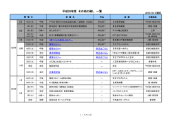 平成28年度 その他の催し 一覧