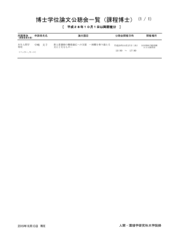 博士学位論文公聴会一覧（課程博士） - 京都大学 大学院人間・環境学