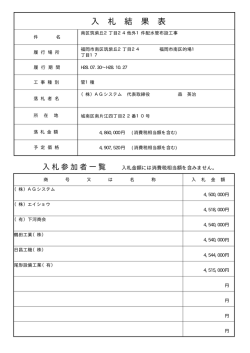 南区筑紫丘2丁目24他外1件配水管布設工事 （4kbyte）