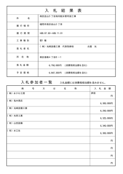 南区皿山3丁目地内配水管布設工事 （4kbyte）