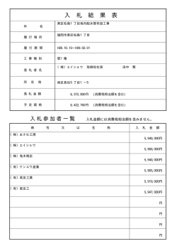 東区松島1丁目地内配水管布設工事 （4kbyte）