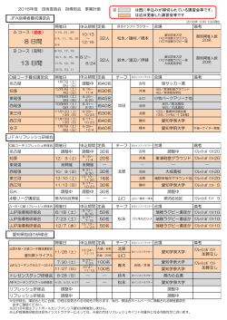 事業計画 - 愛知県サッカー協会